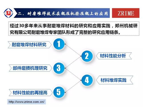 耐磨堆焊技術(shù) 助推企業(yè)技術(shù)進(jìn)步的新引擎